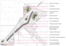 Ihme-Zentrum Pfadfinder
