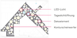 Ihme-Zentrum Pfadfinder